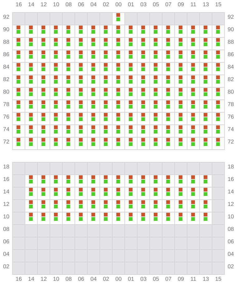 Bay 041 view and slots of GEORG MAERSK