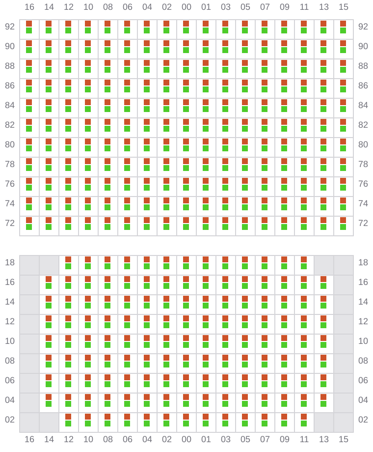 Bay 049 view and slots of GEORG MAERSK