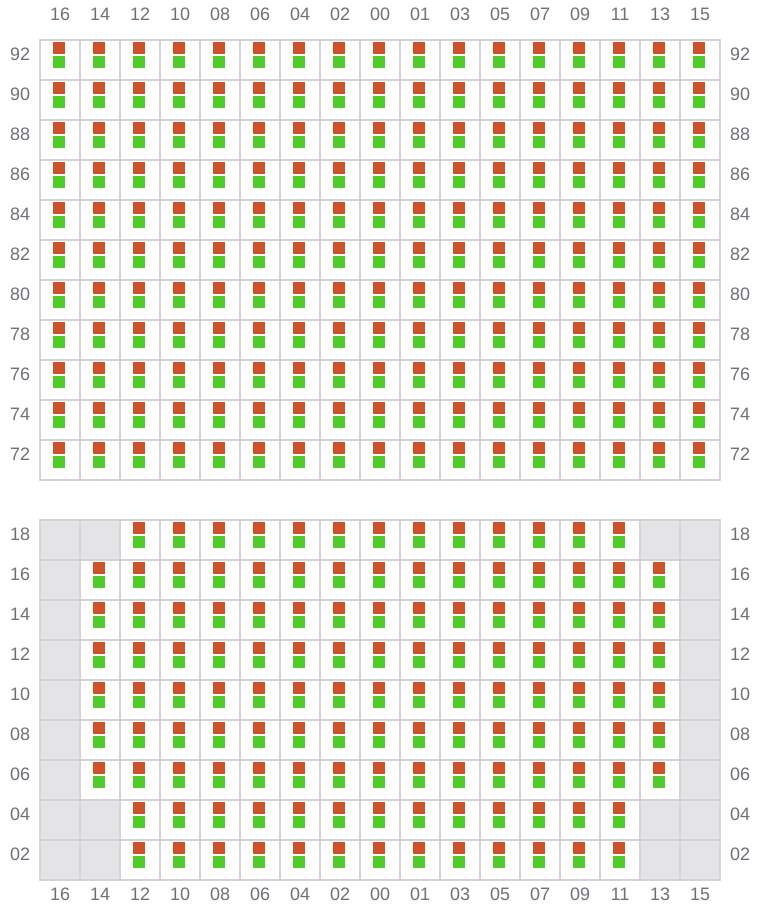 Bay 057 view and slots of GEORG MAERSK