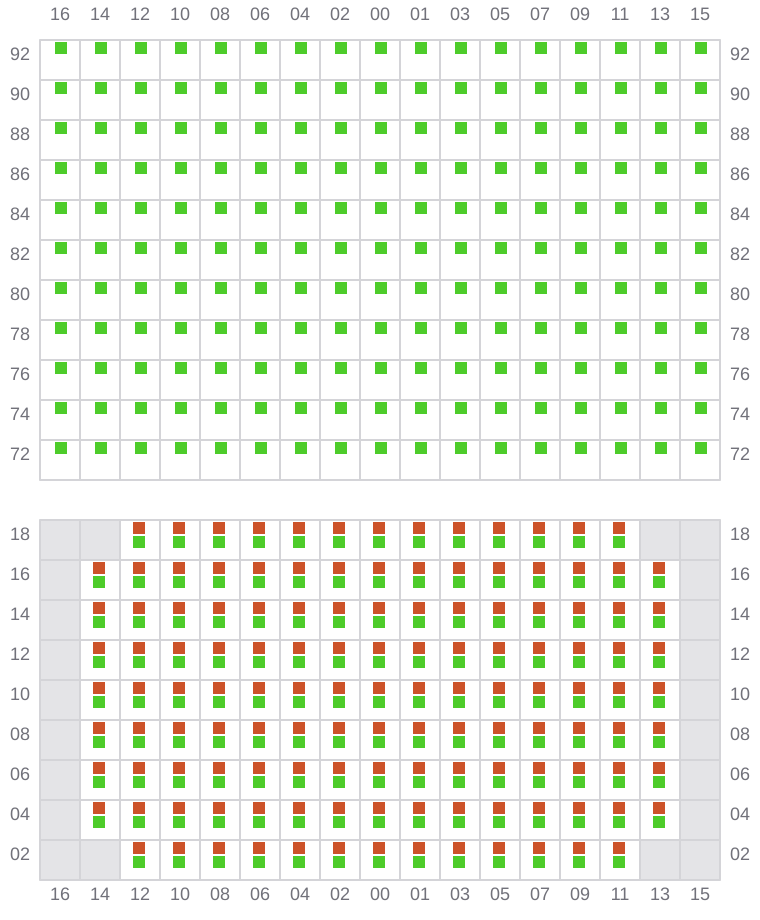 Bay 061 view and slots of GEORG MAERSK