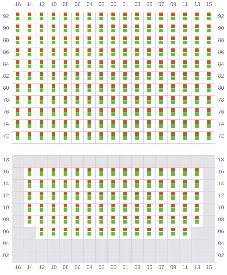 Bay 069 view and slots of GEORG MAERSK