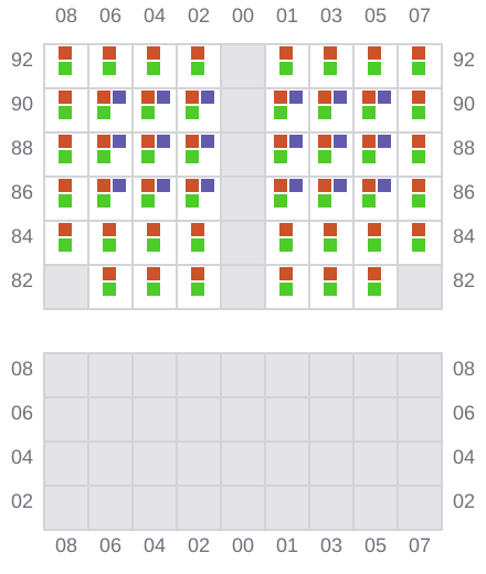 Bay 027 view and slots of FESCO MONERON