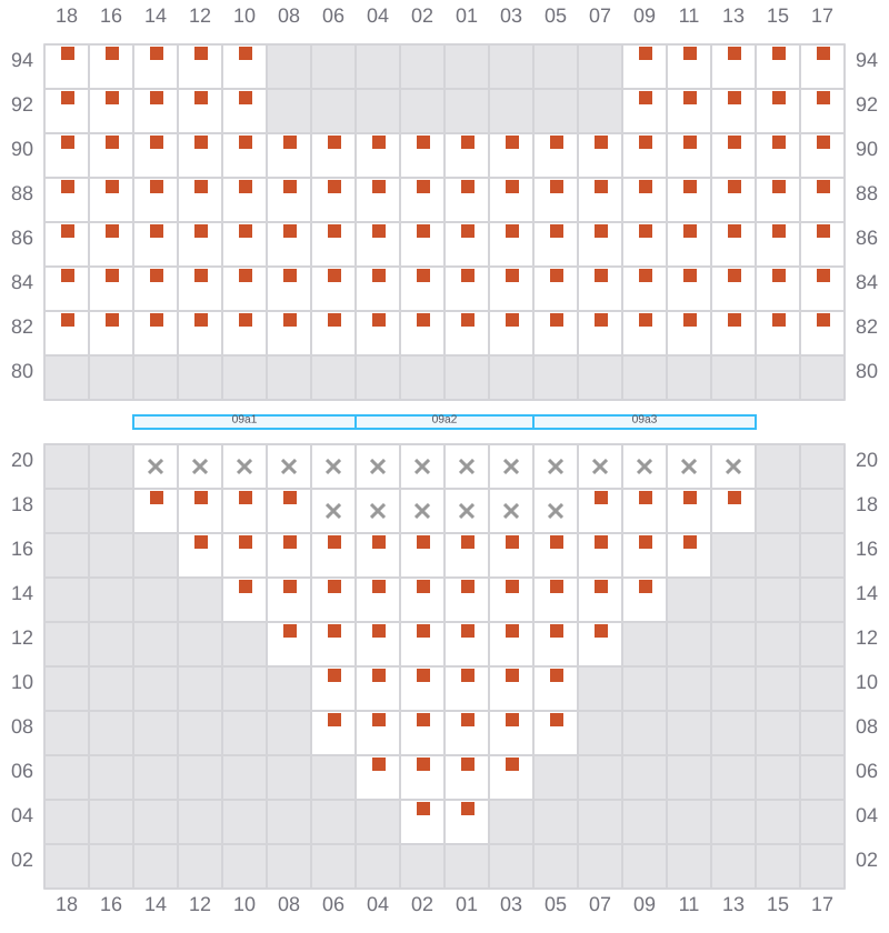 Bay 009 view and slots of CSCL ZEEBRUGGE