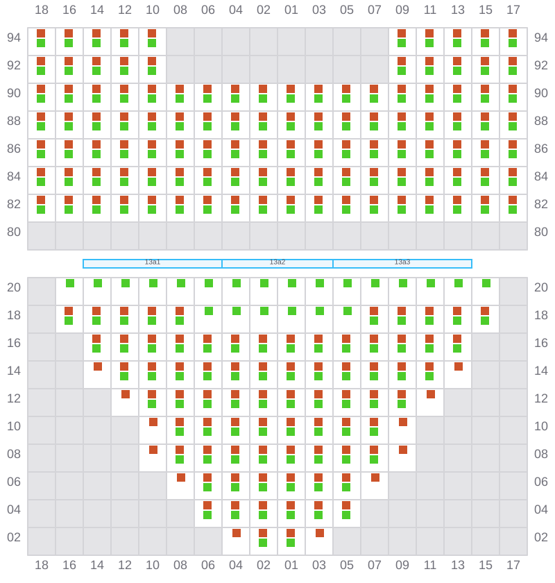 Bay 015 view and slots of CSCL ZEEBRUGGE