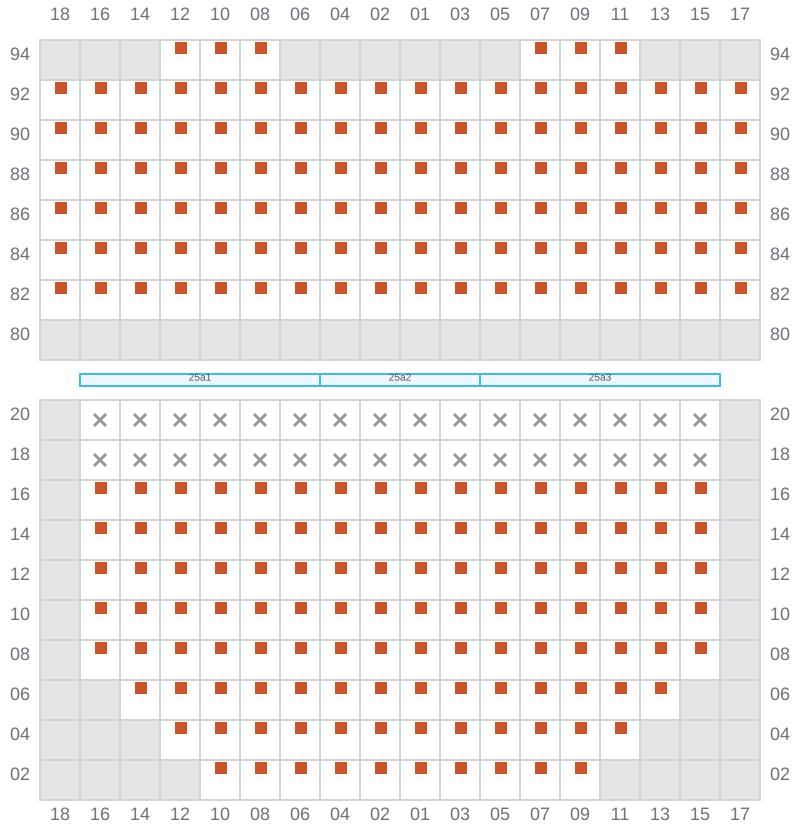 Bay 025 view and slots of CSCL ZEEBRUGGE