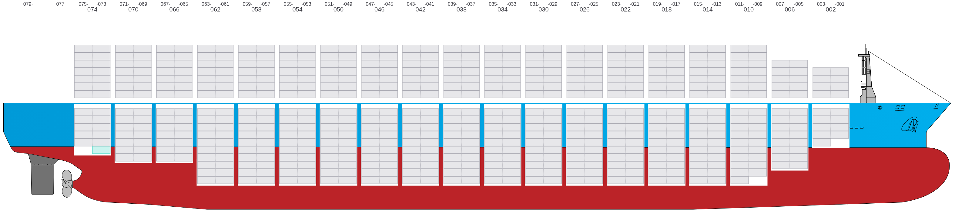 Side view of CSCL ZEEBRUGGE