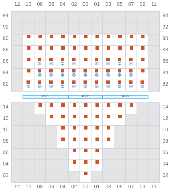 Bay 005 view and slots of EXPRESS SPAIN