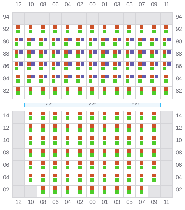 Bay 023 view and slots of EXPRESS SPAIN