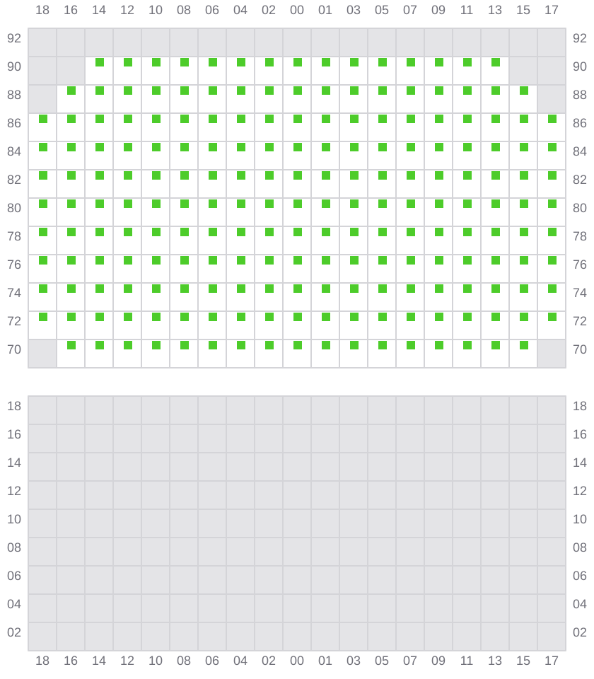 Bay 055 view and slots of CMA CGM JACQUES JUNIOR