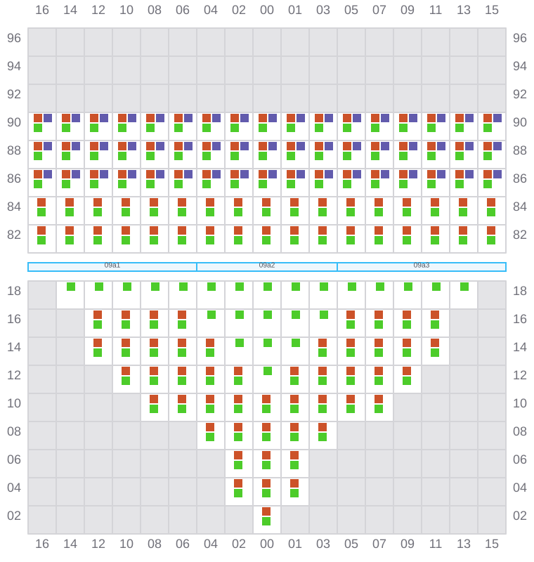 Bay 009 view and slots of MAERSK SEVILLE
