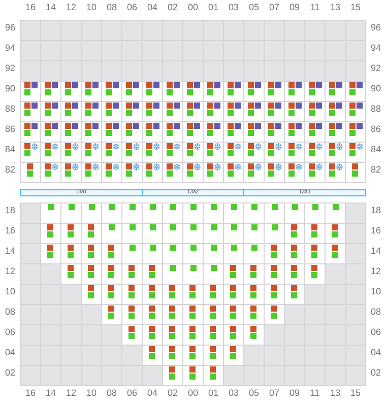 Bay 013 view and slots of MAERSK SEVILLE