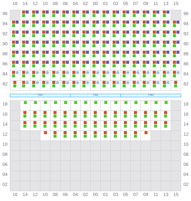Bay 073 view and slots of MAERSK SEVILLE
