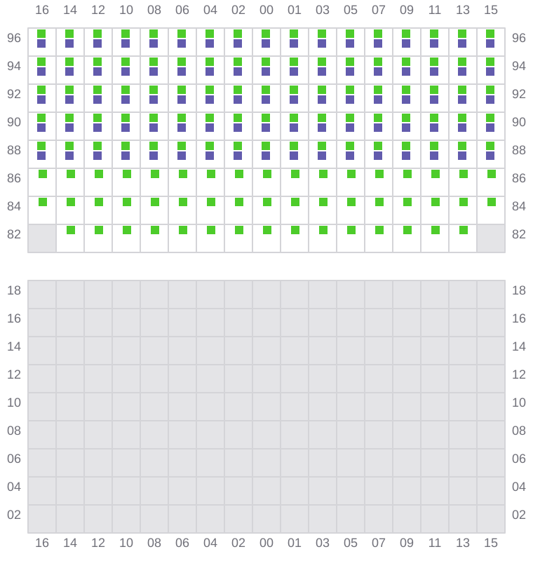 Bay 077 view and slots of MAERSK SEVILLE