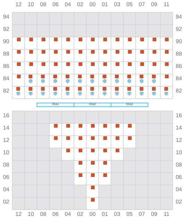 Bay 007 view and slots of GLASGOW EXPRESS
