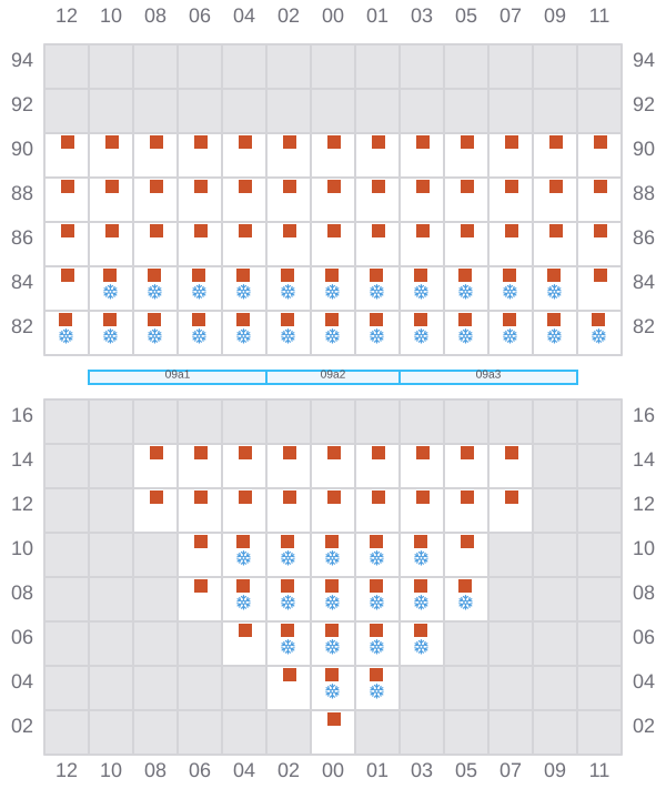 Bay 011 view and slots of GLASGOW EXPRESS