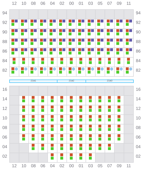 Bay 021 view and slots of GLASGOW EXPRESS