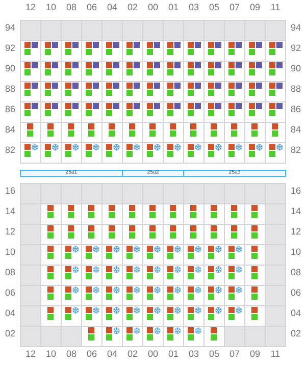 Bay 025 view and slots of GLASGOW EXPRESS