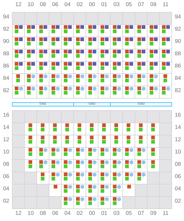 Bay 053 view and slots of GLASGOW EXPRESS
