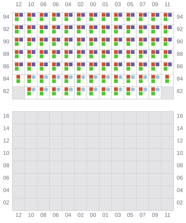 Bay 059 view and slots of GLASGOW EXPRESS