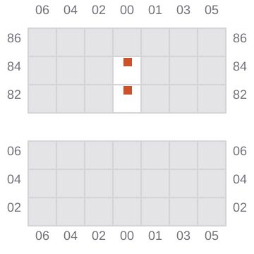 Bay 001 view and slots of ALI S