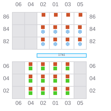 Bay 017 view and slots of ALI S