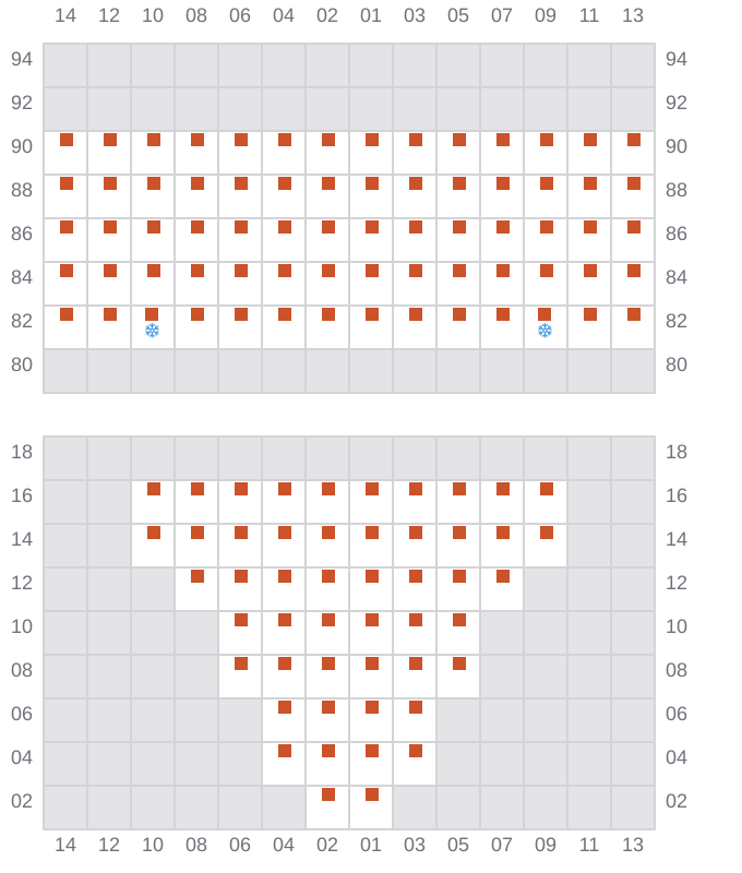 Bay 007 view and slots of HAWK I