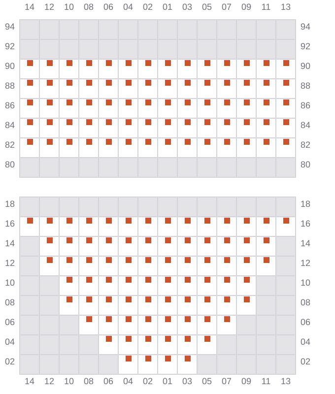 Bay 011 view and slots of HAWK I