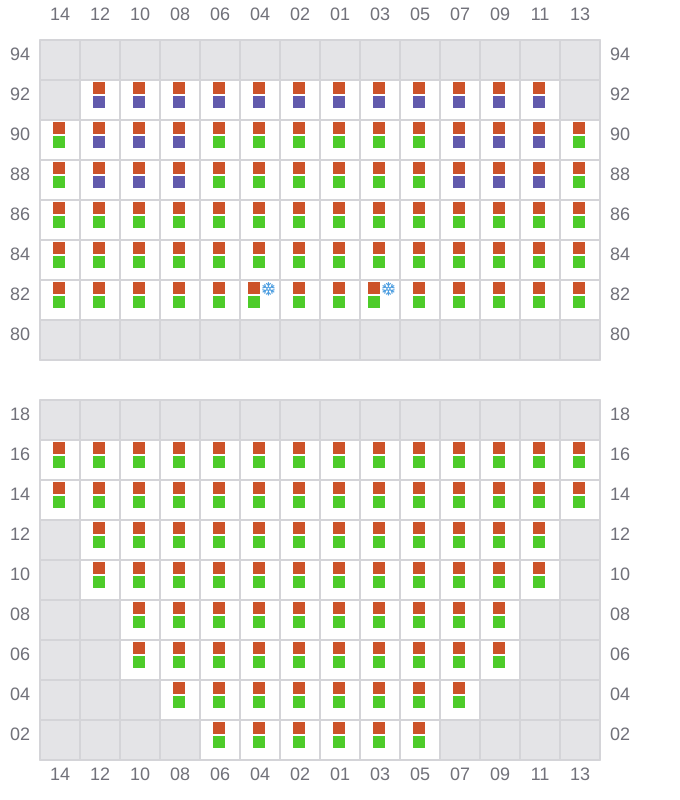 Bay 013 view and slots of HAWK I