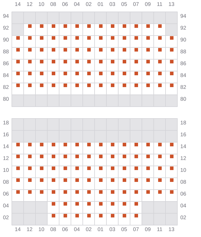 Bay 023 view and slots of HAWK I