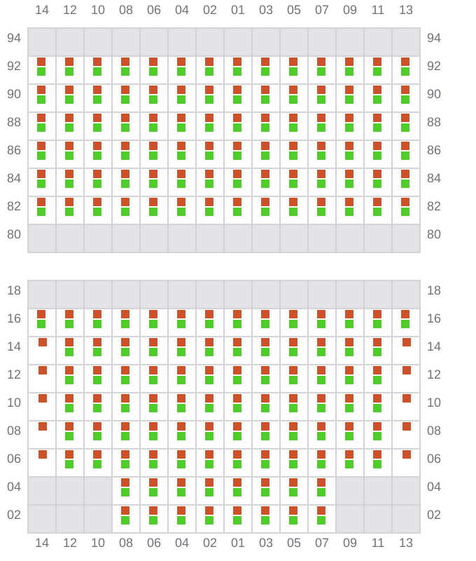 Bay 025 view and slots of HAWK I