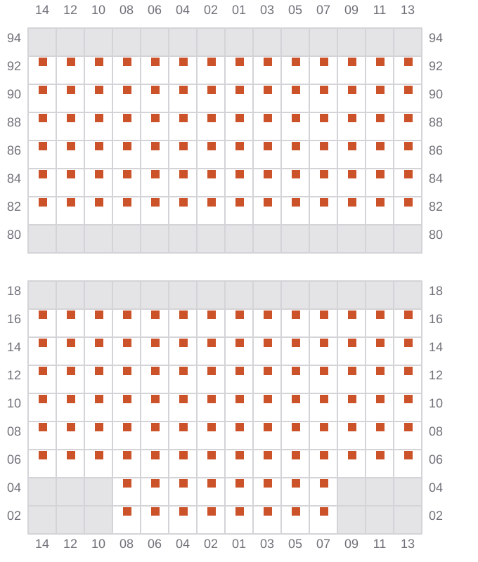 Bay 027 view and slots of HAWK I