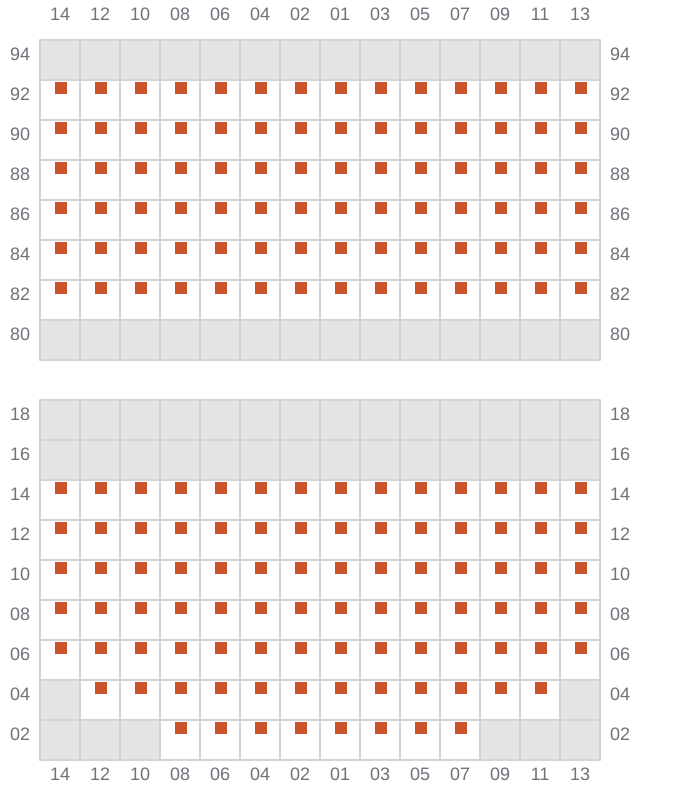 Bay 043 view and slots of HAWK I