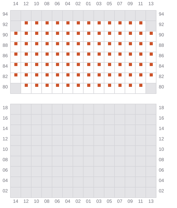 Bay 047 view and slots of HAWK I