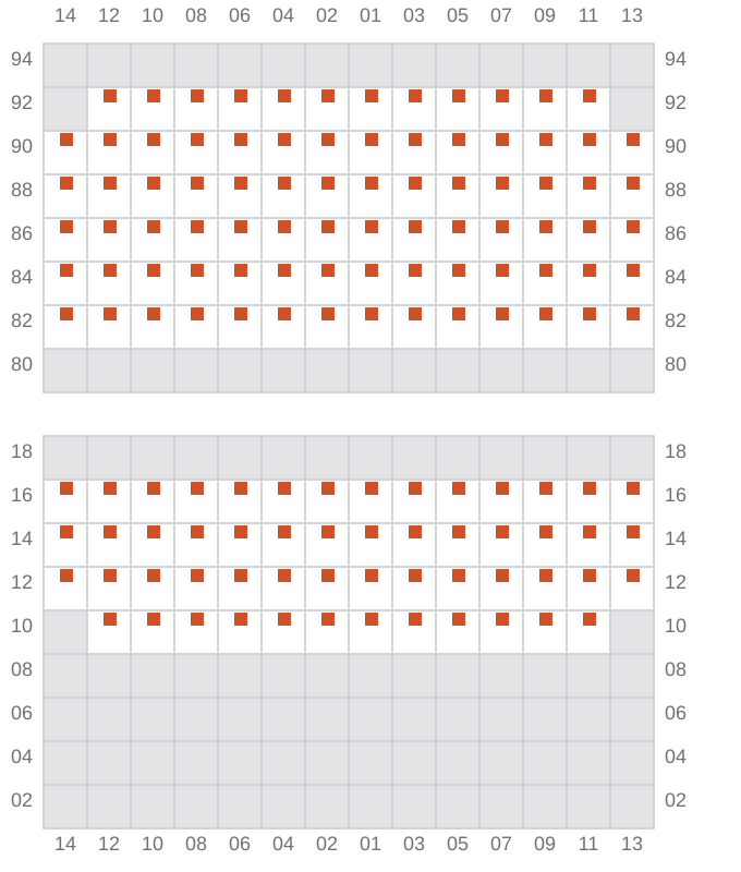 Bay 051 view and slots of HAWK I