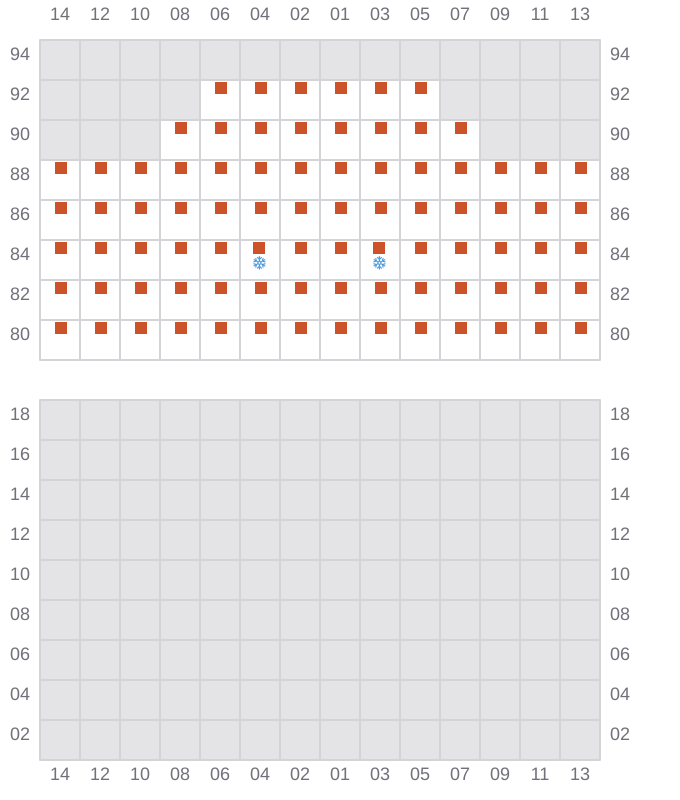 Bay 055 view and slots of HAWK I