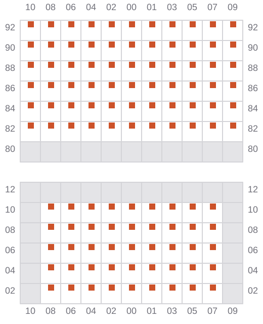Bay 019 view and slots of CMA CGM HOMERE