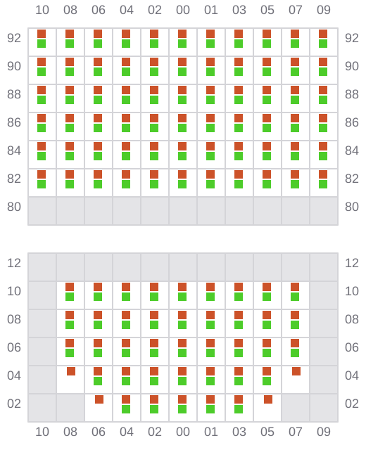 Bay 029 view and slots of CMA CGM HOMERE