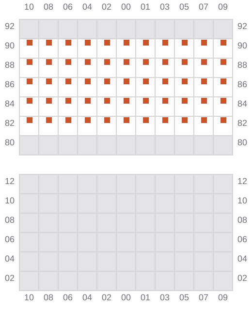 Bay 037 view and slots of CMA CGM HOMERE