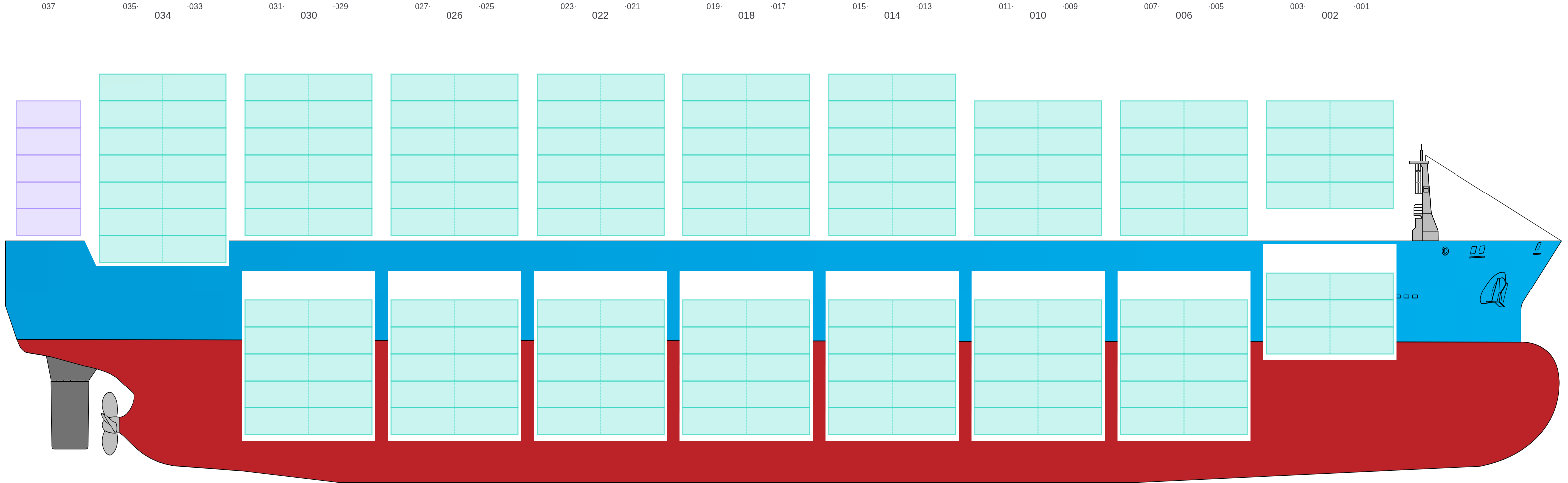 Side view of CMA CGM HOMERE