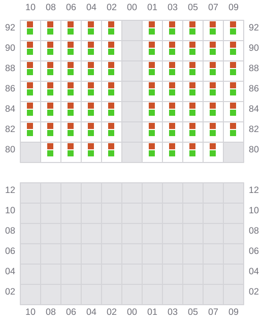 Bay 039 view and slots of AMO
