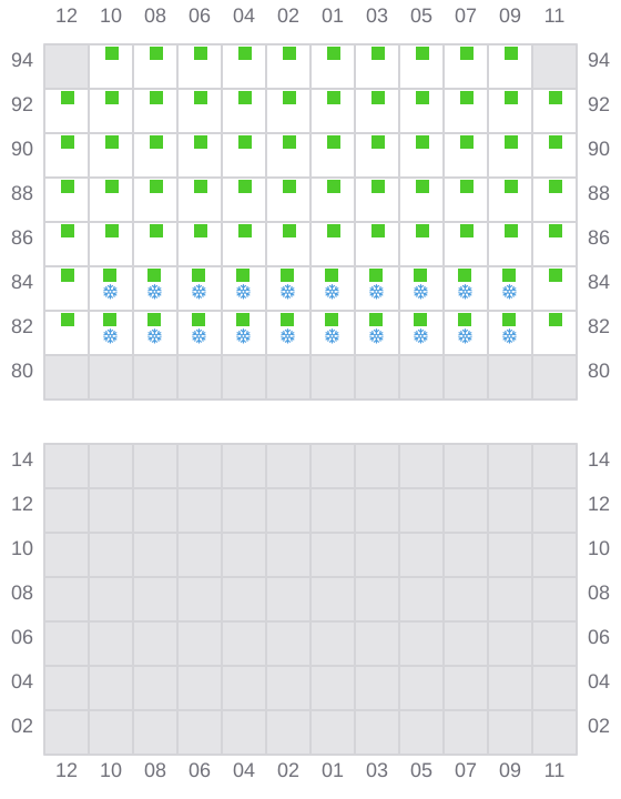 Bay 049 view and slots of AS CLAUDIA