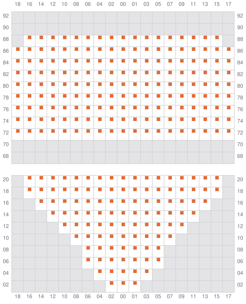 Bay 009 view and slots of EVER FOREVER
