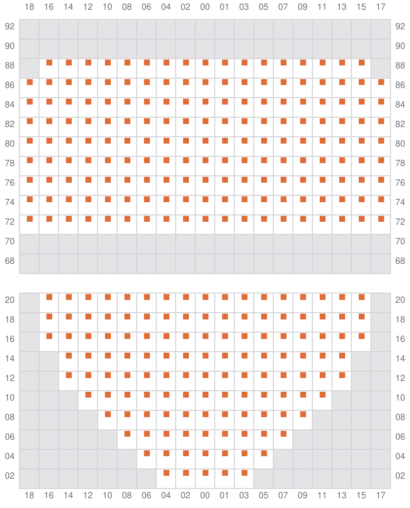 Bay 013 view and slots of EVER FOREVER