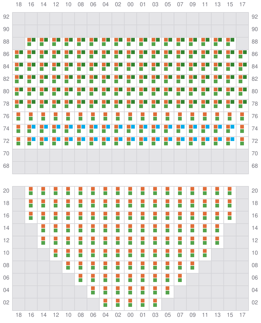 Bay 015 view and slots of EVER FOREVER