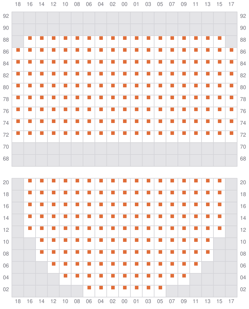 Bay 017 view and slots of EVER FOREVER