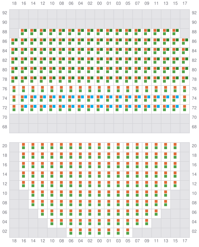 Bay 019 view and slots of EVER FOREVER