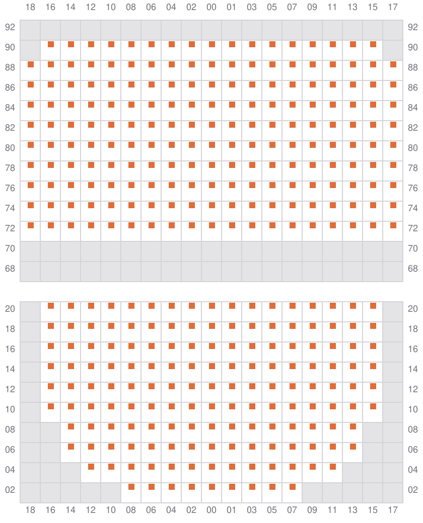 Bay 021 view and slots of EVER FOREVER
