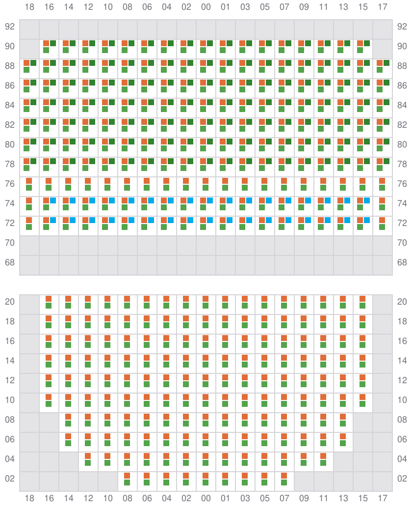 Bay 023 view and slots of EVER FOREVER