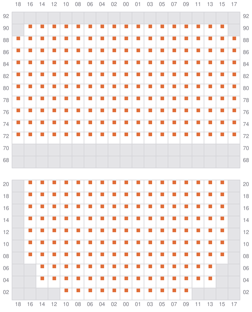 Bay 025 view and slots of EVER FOREVER