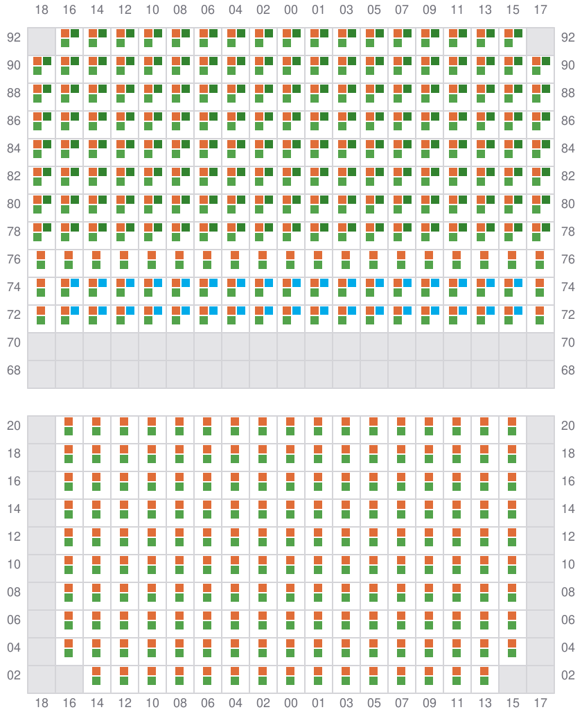 Bay 047 view and slots of EVER FOREVER